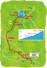 第11回榛名山ヒルクライムin高崎（令和5年5月14日(日)）